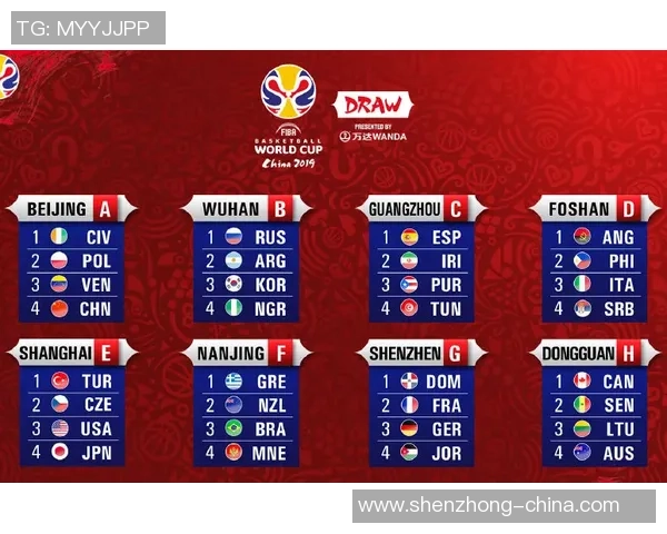 武汉篮球队在世界杯预选赛中以60分高居积分榜首位,展现强劲实力