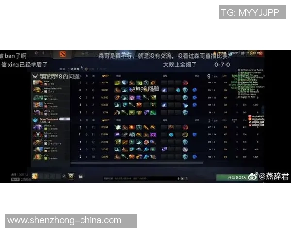 2026DOTA2技术排行榜：IG位居第2名