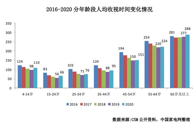 央视点名的“天价会员”摊上事了(图4)