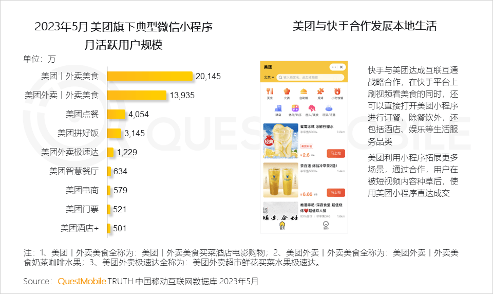 2023全景生态流量半年报告(图6)