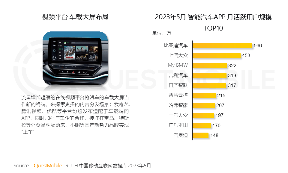 2023全景生态流量半年报告(图16)