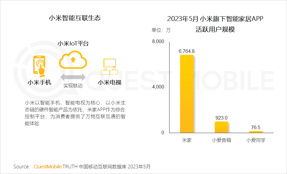 2023全景生态流量半年报告(图19)