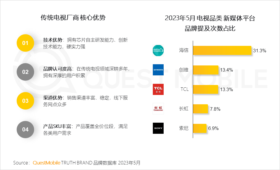 2023全景生态流量半年报告(图20)