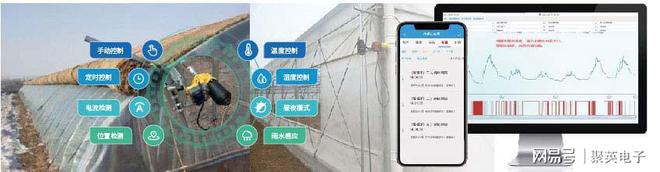 物联网温室控制系统应用手机一键管理百座黄瓜大棚(图5)