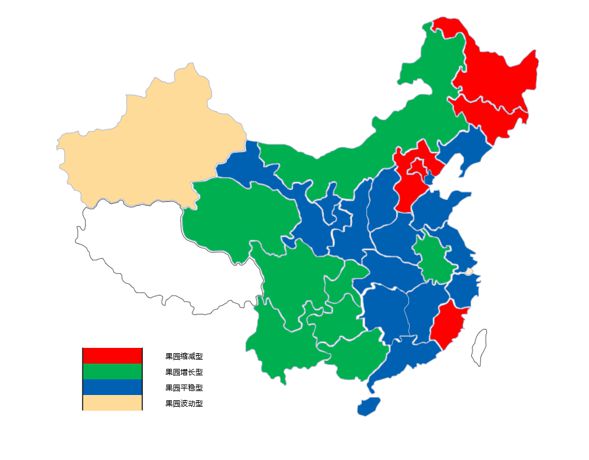 原创我国水果生产发生较大变化产业化水平将继续提高(图3)