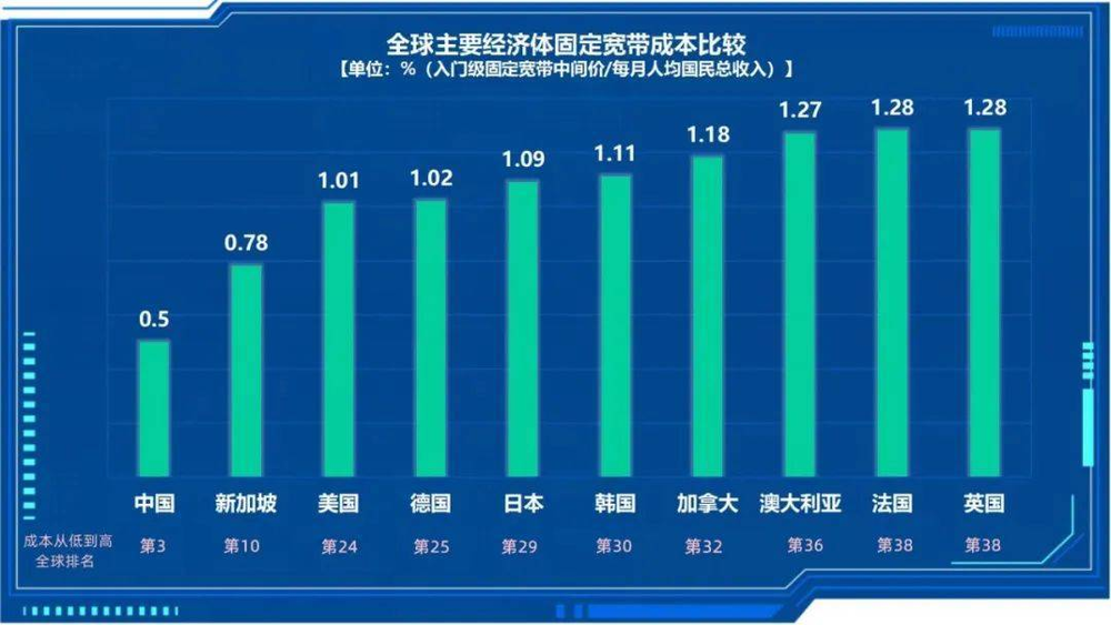 爱奇艺TV版被指白嫖用户的网：背后到底是什么技术？(图3)